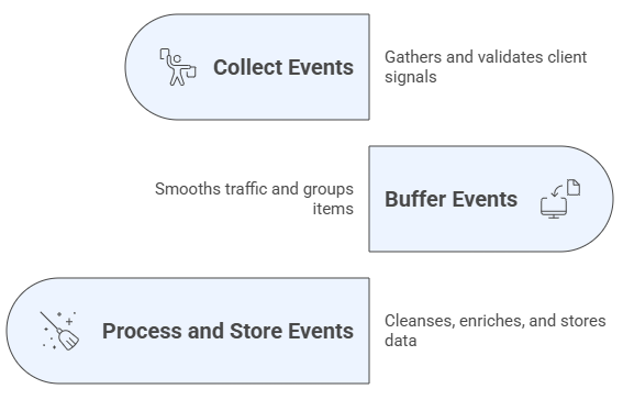 {"base64":"  ","img":{"width":567,"height":364,"type":"png","mime":"image/png","wUnits":"px","hUnits":"px","length":32168,"url":"https://vtexhelp.vtexassets.com/assets/docs/src/af_architecture___c8a37d3ebe11d9bfaf290c0b4d1d9b1b.png"}}