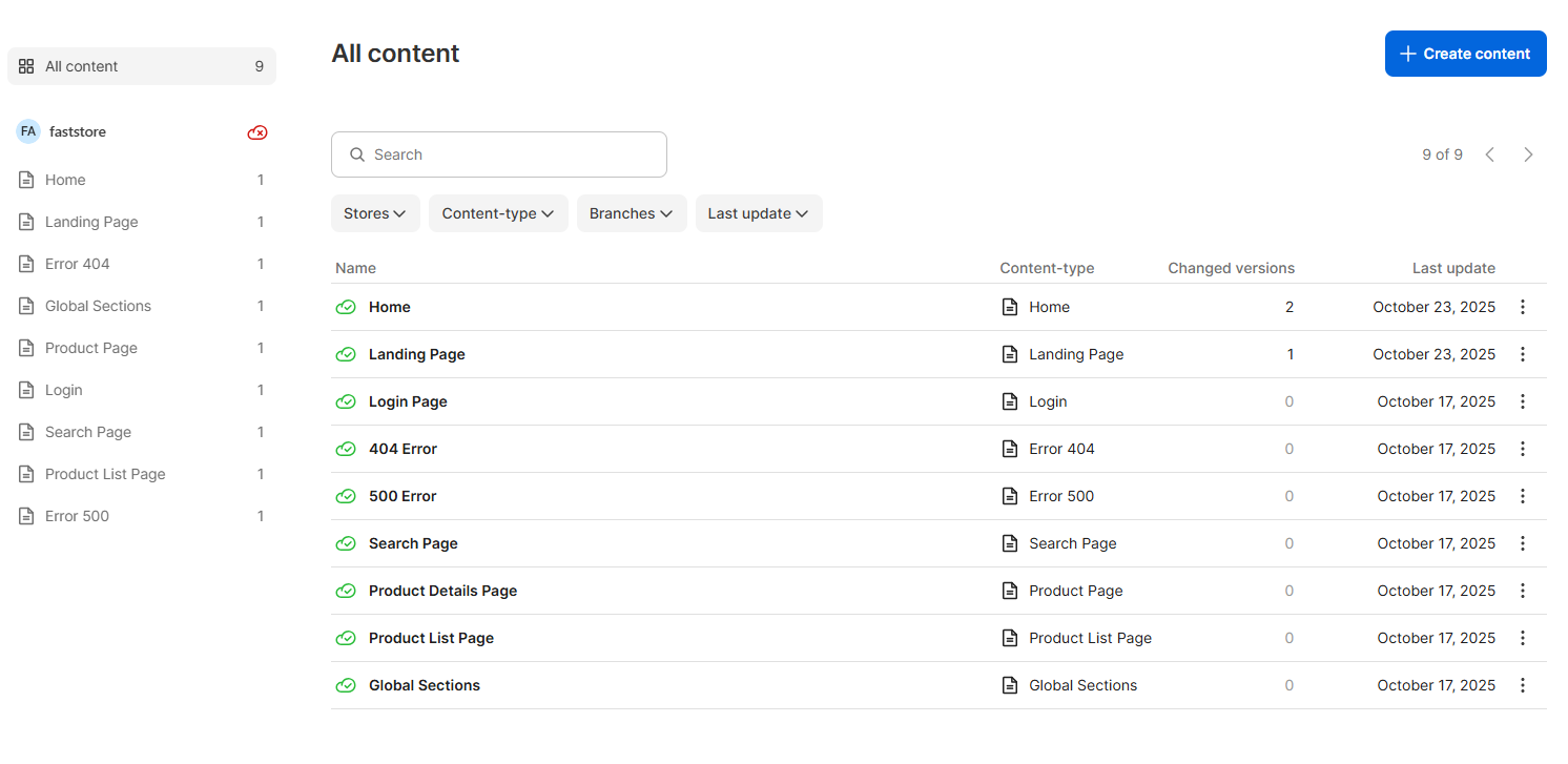 Content Management overview