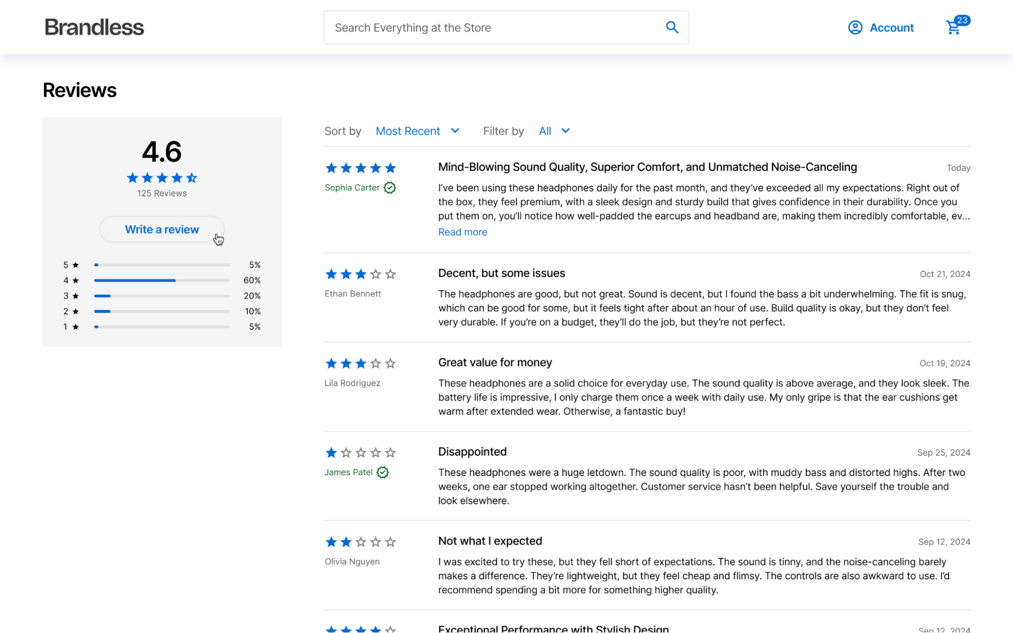 reviews-and-ratings-fs